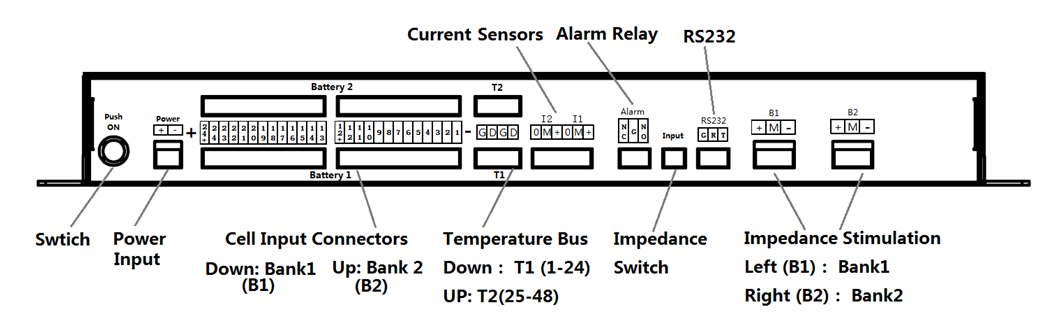 SUM-H-2T Telecom battery monitoring system Connectors Configurations