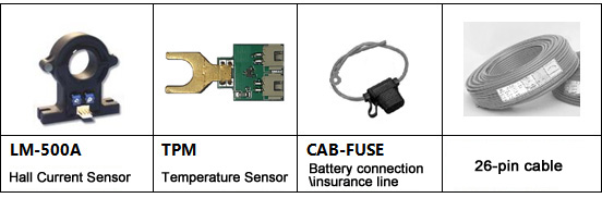 Monitoring system accessories